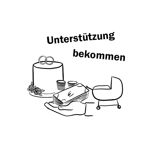 Benefit Unterstützung bekommen